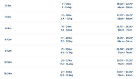 Books To Bed: The Wonderful Things Zippy PJ - 0