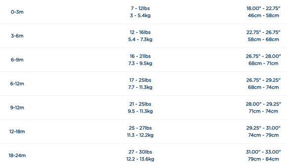 Books To Bed: The Wonderful Things Zippy PJ