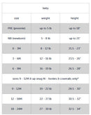 Blue Doeskin Magnetic Coverall:-6