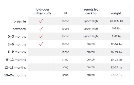 Blue Doeskin Magnetic Coverall: