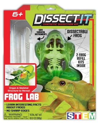 Dissect It: Frog Lab