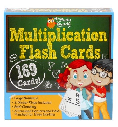 Math Flash Cards: Multiplication